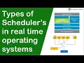 Types of scheduler in RTOS explained