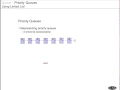 Data Structure and Algorithm - 10 Priority QUEUE
