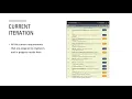 Pivotal Tracker Requirements Management for Agile Development Teams