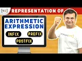 3 6 Arithmetic Expressions Infix Postfix Prefix
