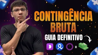 Facebook Ads: Contingência Simples e Poderosa