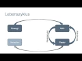 Java EE 7 Tutorial Uberblick uber die EJB Lite 2brain com
