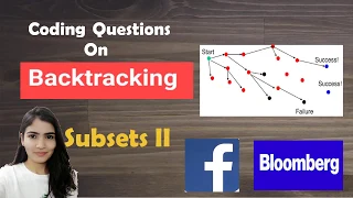 Leetcode 90 Subsets II Backtracking Algorithm Code Explained TC - O N 2 N