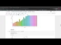 Task - Simple Linear Regression model for Prediction using Supervised ML