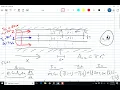 Simulating a double pipe heat exchanger dynamically in Python Part 2 Simulation in Python