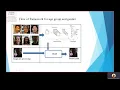 139 Detection of Age and Gender from Facial Images using CNN