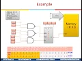 8086 Memory Interface Address Decoding using Logic gates block decoders RAM ROM interface 74138