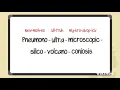 How to Pronounce the Longest Word in the English Dictionary
