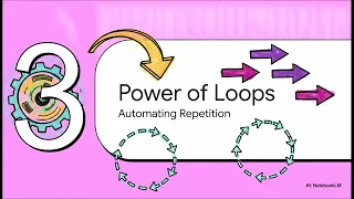 Python Dictionaries Loops