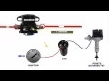 Ford Remote Start Solenoid
