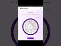 Free Birth Chart Calculator and Interpretation Check it out