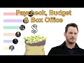 Download Lagu Chris Pratt's Movie Paychecks REVEALED! 💰 Every Salary \u0026 Box Office Hit/FLOP