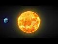 HTML CSS SUN MOON EARTH