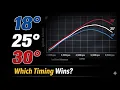 Ignition Timing How It Really Affects Power Dyno Tested