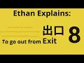 The Exit 8 explained in under 3 minutes