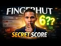 What Credit Score Is Needed For Fingerhut