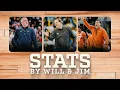 STATS by Will Jim S2E6 - Intriguing Coaching Storylines
