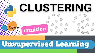 Scikit-learn 104 Unsupervised Learning 8 Intuition for Clustering