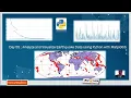 Day 55 Analyze and Visualize Eart uake Data using Python with Matplotlib