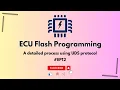 ECU Flashing Process in AUTOSAR Transfer Data Er Aishwarya Pattar