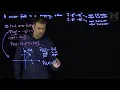 Introduction to Vector Fields