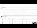 Intro to ML Unit 05 LASSO and Regularization Section 1 Motivating Example