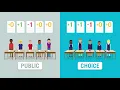 Randomized Control Trials What They Are How They Work