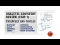 Gr 10 Analytic Geometry Review Unit 2 - Triangle and Circle Properties