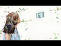 ปลานิลเต็มบ้าน - บอก [Official Audio]