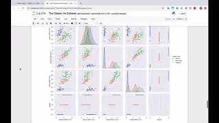 Intro to Machine Learning with Python 3 Train Test Split and Baseline Modeling
