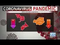 Sacramento Stanislaus County Drop Into Most-Restrictive Coronavirus Alert Tier