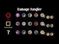 How to Jungle Macro Like Immortal Players