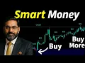 How to Use LuxAlgo Smart Money Concepts Newest Update