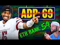 15 Players Our Ranks DIFFER Most From ADP