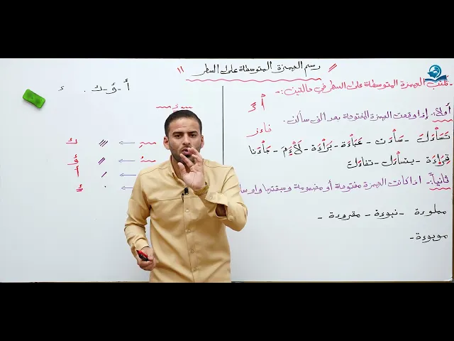 ⁣مادة اللغة العربية للصف الثاني متوسط : رسم الهمزة المتوسطة على السطر