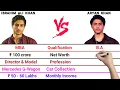 Ibrahim Ali Khan vs Aryan Khan Full Comparison Net Worth Monthly Income Qualification