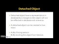Explain hibernate object states