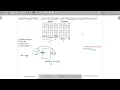 GATE 2013 DLD FUNCTIONS TRUTH TABLE SOLUTIONS ADDA GATE TEST SERIES EXPLAINED BY VIVEK