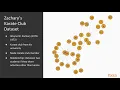 Exploring Graph Algorithms with Neo4j Centrality Detection Principles packtpub com