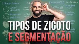 Tipos de Zigoto e Segmentação - Aula 02 - Módulo 6: Embriologia e Zoologia