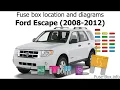 Fuse box location and diagrams Ford Escape 2008-2012