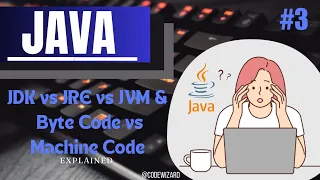 JDK vs JRE vs JVM Byte Code vs Machine Code Explained Java Basics