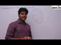 Calculation Of Missing Rainfall Data and Calculation Of Mean Precipitation - Hydrology