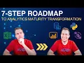 Data Analytics Maturity Transformation Roadmap A Data Strategy