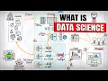 What Data Scientists Actually Do in 2025 Full Breakdown
