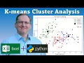 Iris data k-means Cluster Analysis in Excel with Python