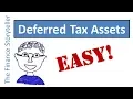 Deferred tax assets