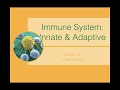 BIO202 online Chapter 21 part A Introduction to Immunity and Innate Immunity