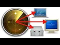 Port Scanning Explained