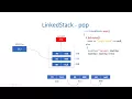LinkedStack Pop